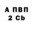 Amphetamine Розовый Dude Ster